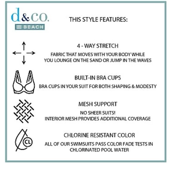 Denim & Co. Beach Printed V-Neck Surplice Swim Dress Black/Aqua/Palm Plus 20W - Picture 8 of 9